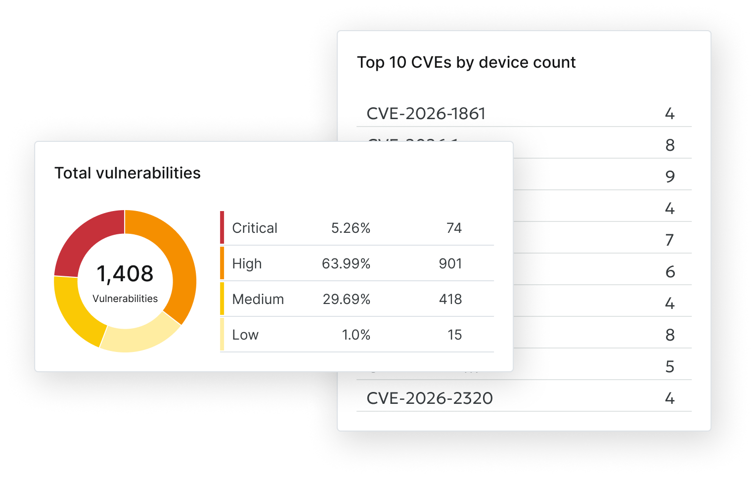 vulnerability-management-hero Vulnerability Management product screenshotsa